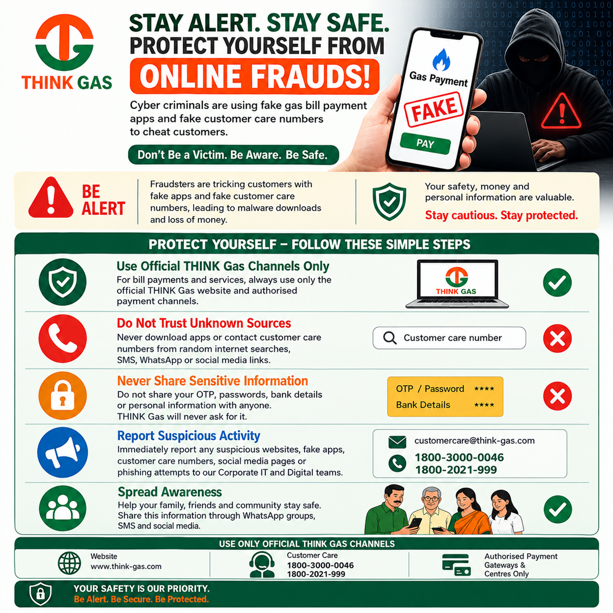 THINK Gas Fraud Alert